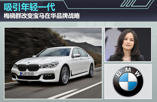 梅晓群改变宝马在华品牌战略 吸引年轻一代